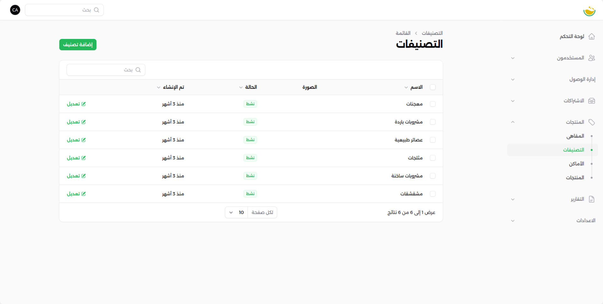 شاشة التصنيفات