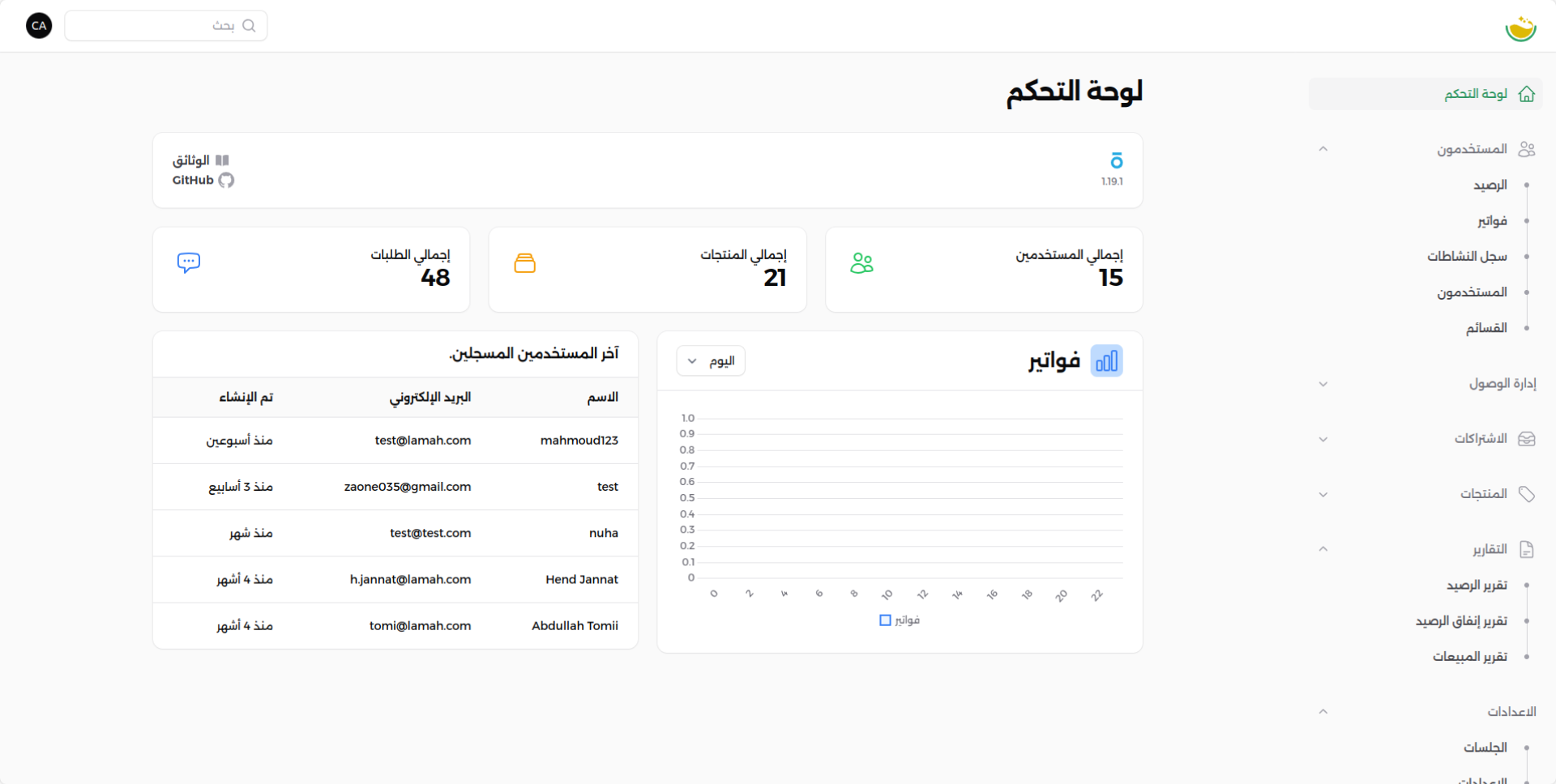 شاشة الرئيسية