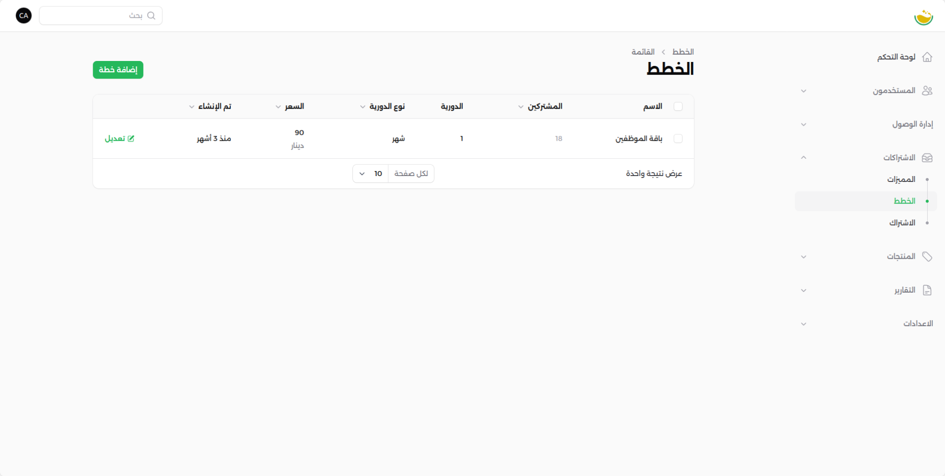 شاشة جدول الخطط